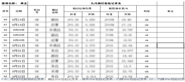 江西亚美达科技有限公司编织袋的资质